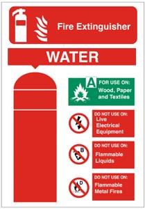 200x150mm S/A Water Fire Extinguisher Sign